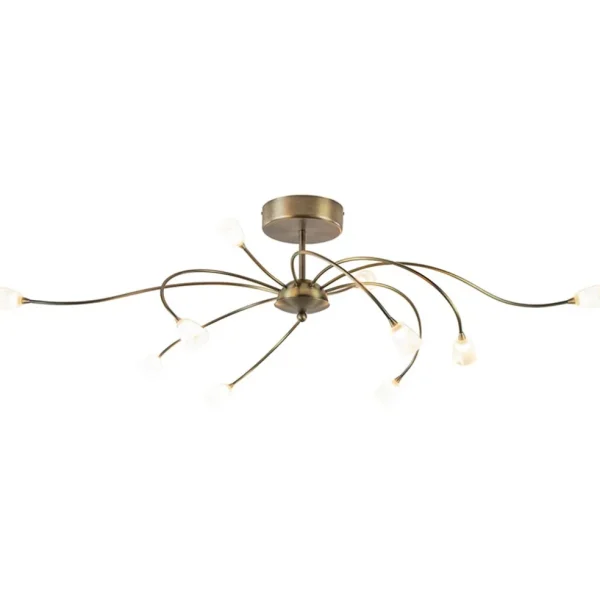 ovale_plafondlamp_brons_i_1.webp Flash Sale Straluma Ovale plafondlamp brons inclusief LED dim to warm